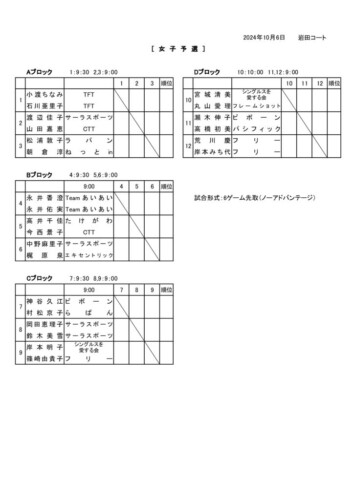 2024_豊橋オープン選手権大会（ダブルス_一般）_ドロー_一般女子予選のサムネイル