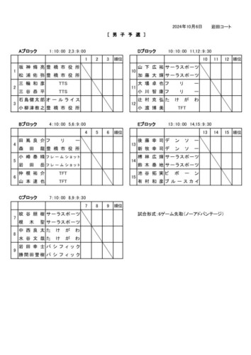 2024_豊橋オープン選手権大会（ダブルス_一般）_ドロー_一般男子予選のサムネイル