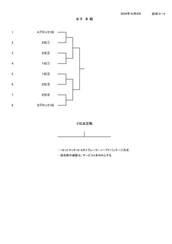 2024_豊橋オープン選手権大会（ダブルス_一般）_ドロー_女子本戦のサムネイル