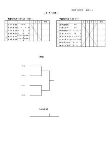 2024_豊橋オープン選手権大会（ダブルス_壮年）_ドロー_女子100才のサムネイル