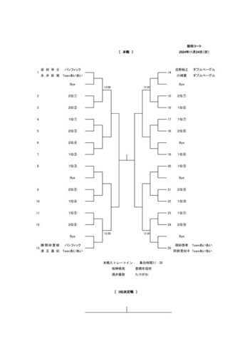 2024_豊橋ミックスダブルストーナメント_本戦ドローのサムネイル