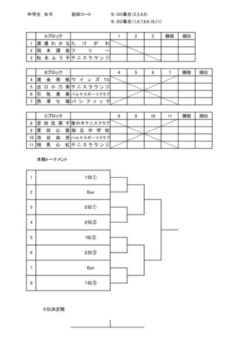 2024_豊橋ジュニア選手権大会（シングルス）_中学生の部（女子）_ドローのサムネイル