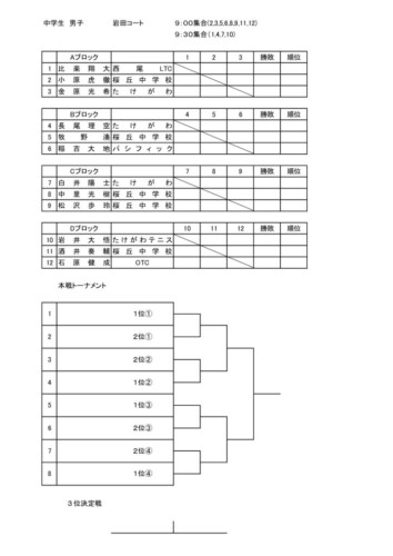 2024_豊橋ジュニア選手権大会（シングルス）_中学生の部（男子）_ドローのサムネイル