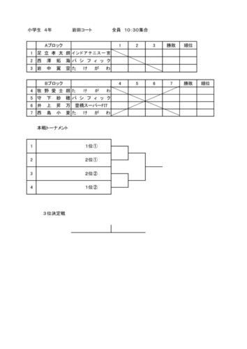 2024_豊橋ジュニア選手権大会（シングルス）_小学生の部（4年生）_ドローのサムネイル