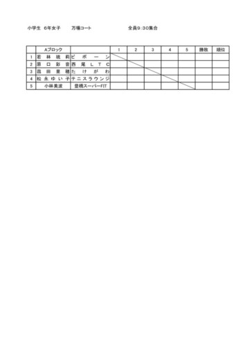 2024_豊橋ジュニア選手権大会（シングルス）_小学生の部（6年生女子）_ドローのサムネイル