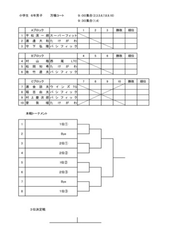 2024_豊橋ジュニア選手権大会（シングルス）_小学生の部（6年生男子）_ドローのサムネイル