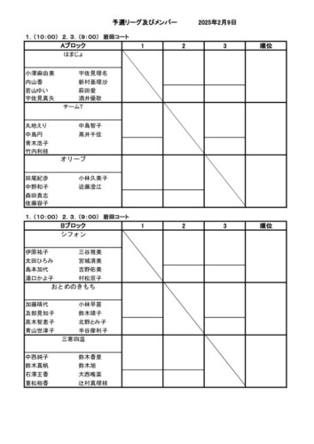 2025_豊橋団体戦_女子_ドロー_予選リーグ (1)のサムネイル