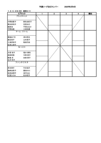 2025_豊橋団体戦_女子_ドロー_予選リーグ (3)のサムネイル