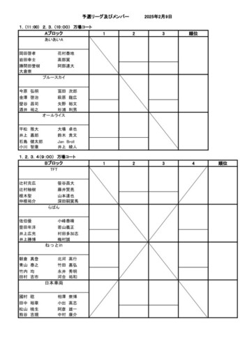 2025_豊橋団体戦_男子_ドロー_予選リーグ (1)のサムネイル